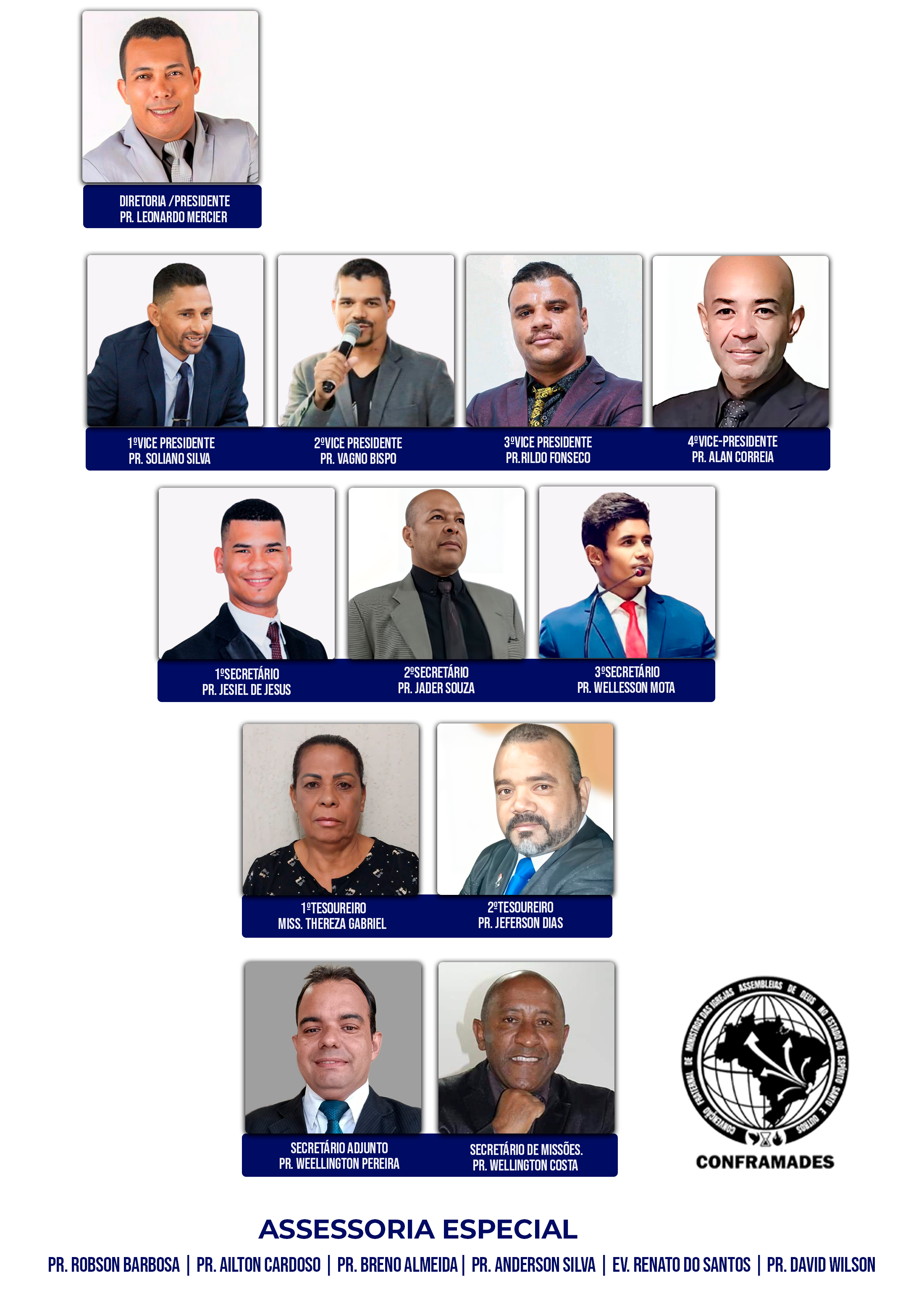 DIRETORIA CONFRAMADES